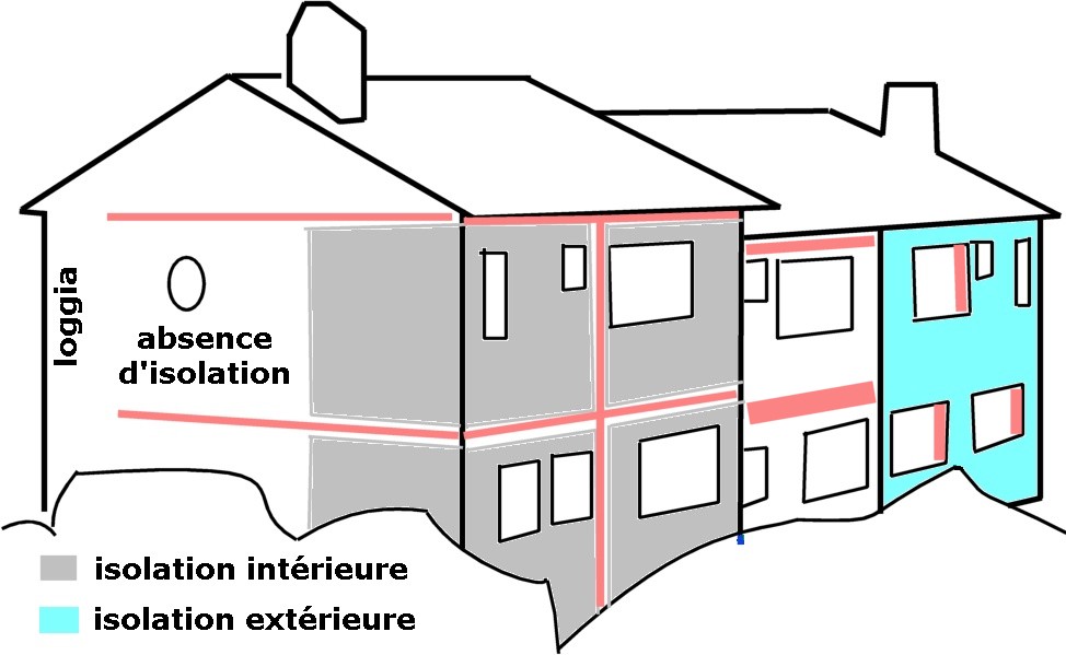 thermographie-ponts-thermiques-com